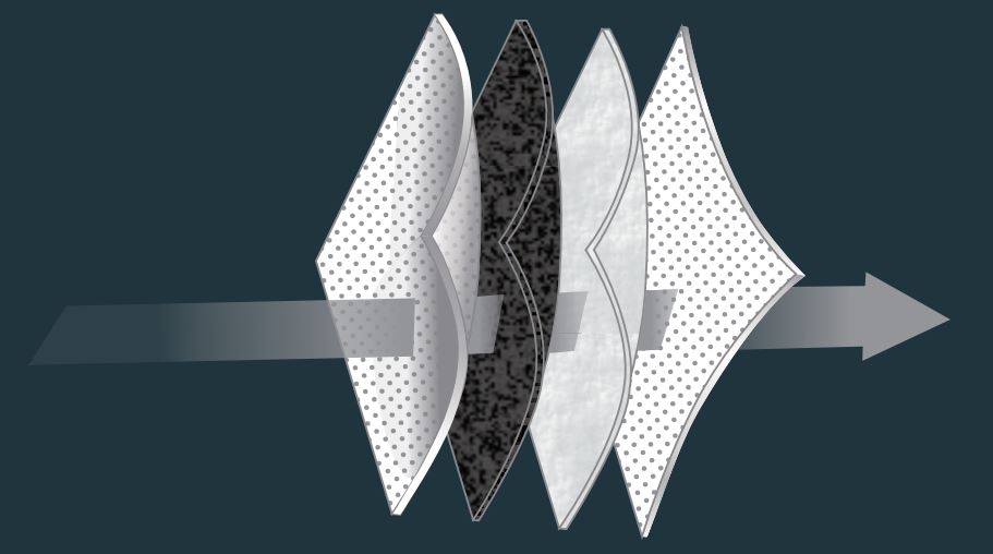 jak działa maska przeciwsmogowa filtracja maski smogowe